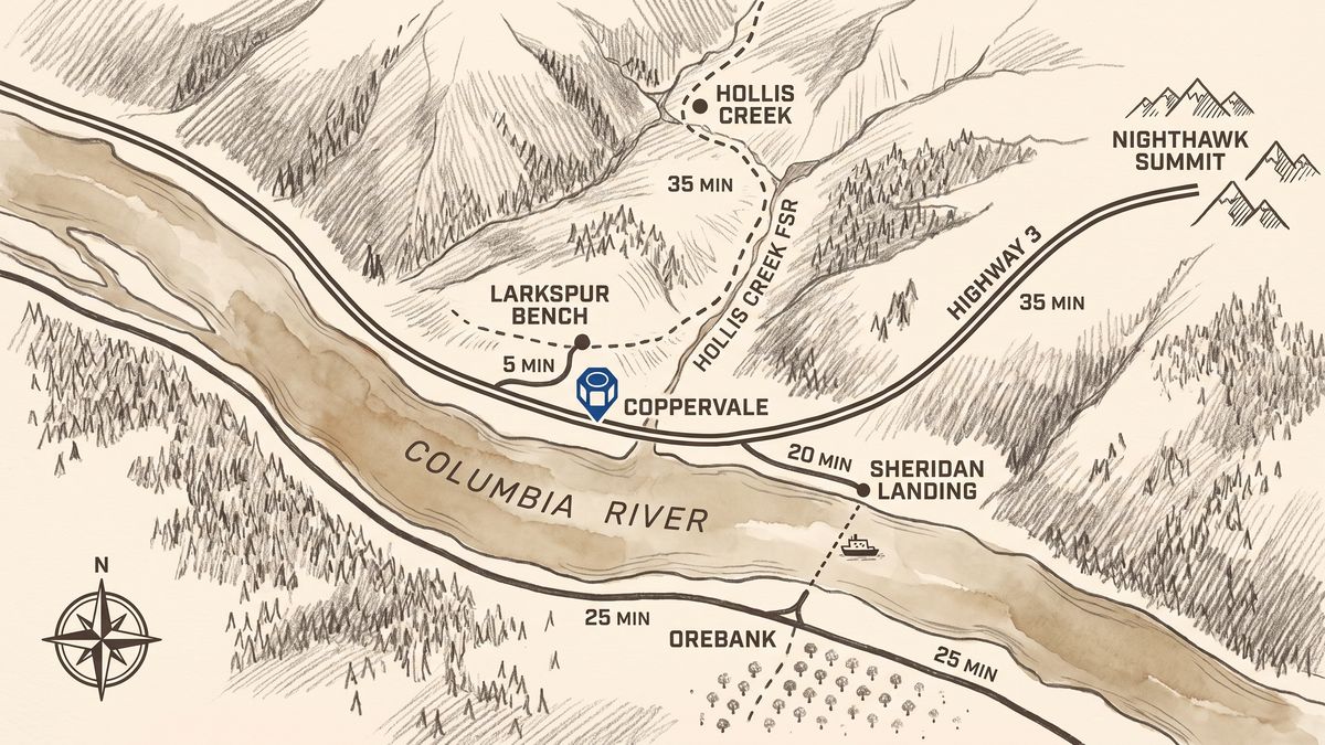 Hand-drawn map of the valley: Coppervale on the Columbia River, Larkspur Bench above it, Sheridan Landing downstream at the ferry, Orebank on the orchard flats to the south, Nighthawk Summit at the top of the pass on Highway 3, and Hollis Creek up the Forest Service Road